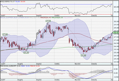 home loans calculator - 2.3 no equity loans