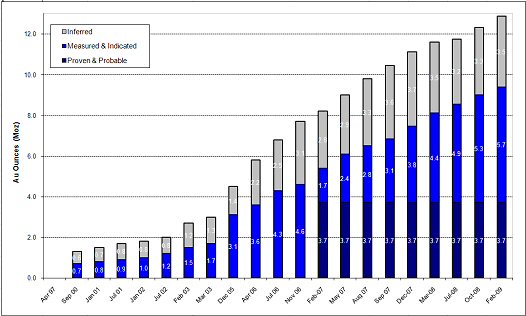 home loans calculator - sample settlement letters