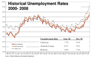 home loans calculator - home loans calculator